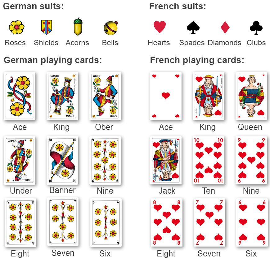Jass_Template_1_DE_Spielkarten_2