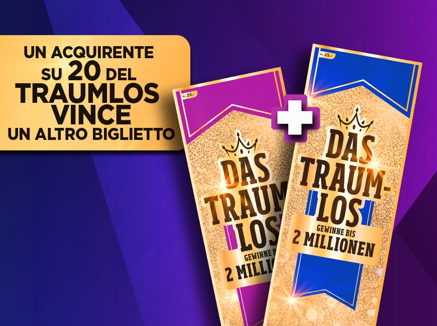 Traumlos_jubiläum_2023_contentpic