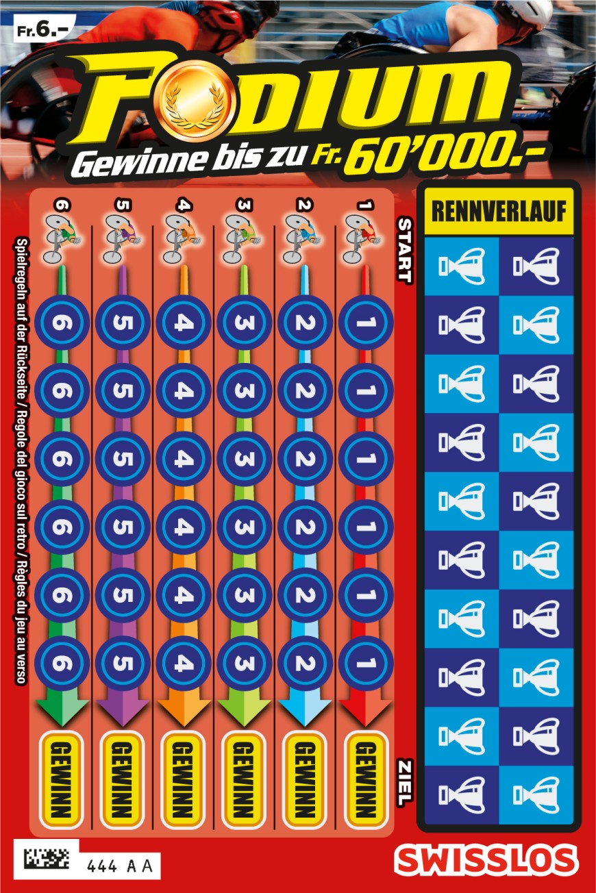 Podium 2266